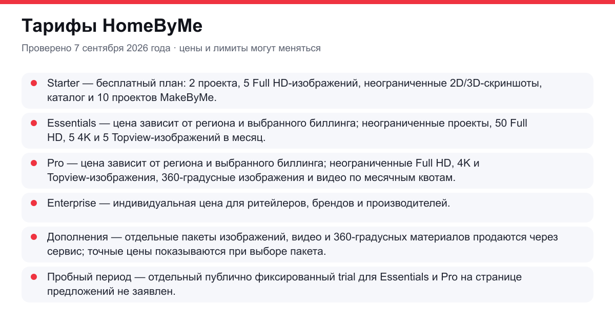 тарифы HomeByMe