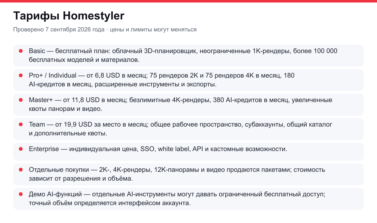 тарифы Homestyler