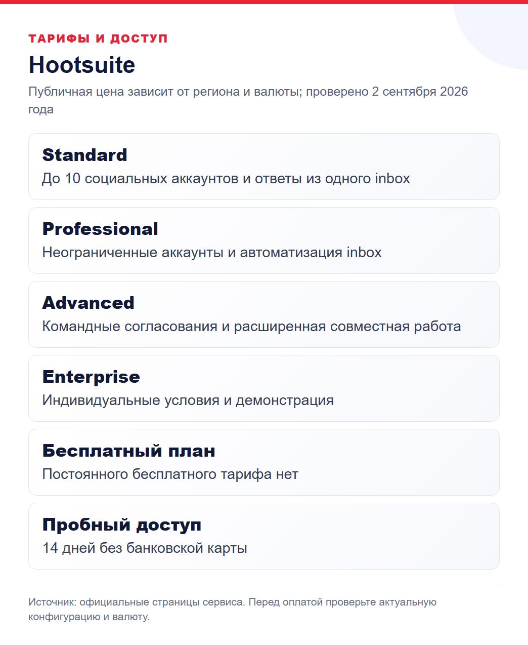полные тарифы и условия доступа Hootsuite