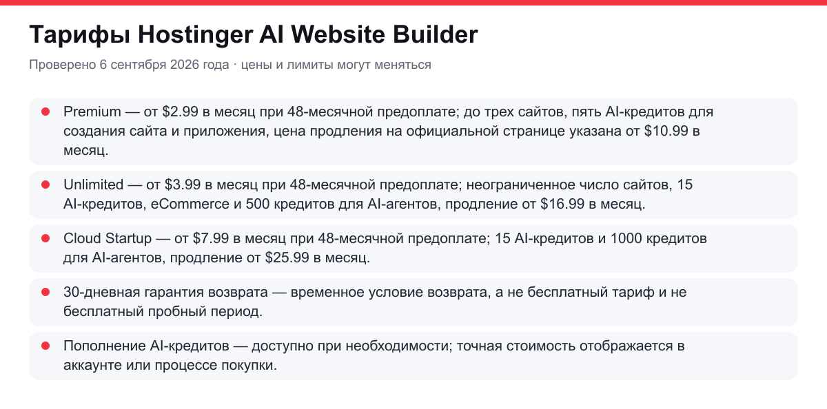 тарифы Hostinger AI Website Builder