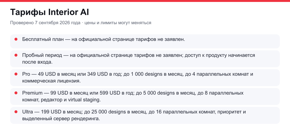 тарифы Interior AI