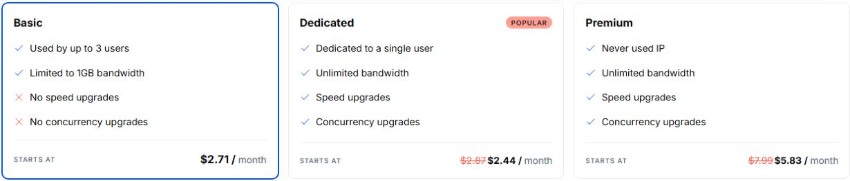 скриншот: Proxy-Cheap: официальные тарифы