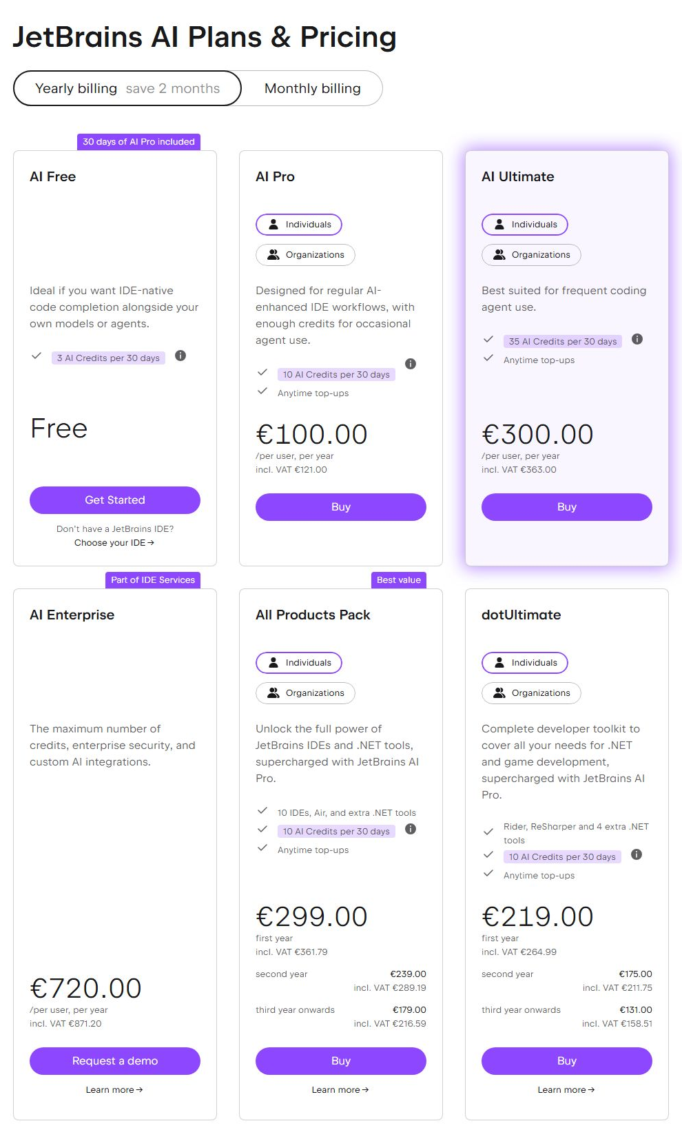 Официальные годовые тарифы JetBrains AI: личные планы и AI Enterprise