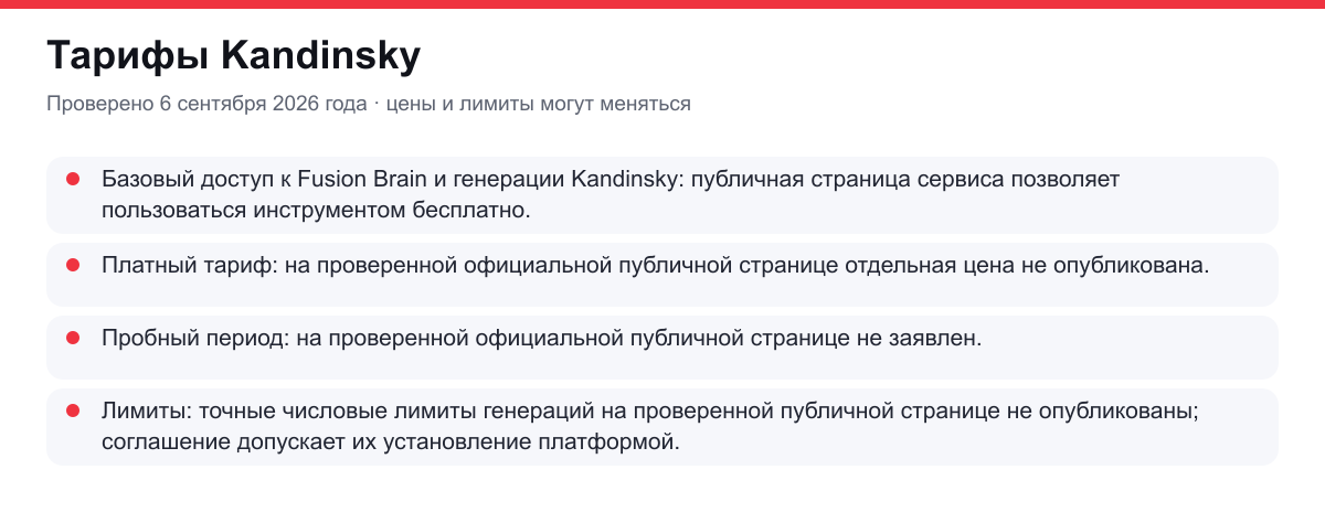 тарифы Kandinsky