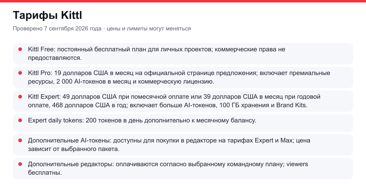 тарифы Kittl