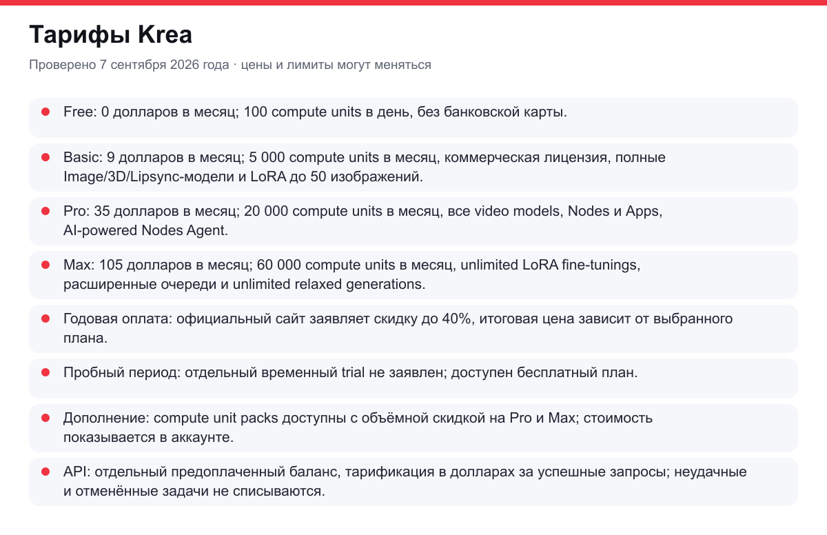 тарифы Krea