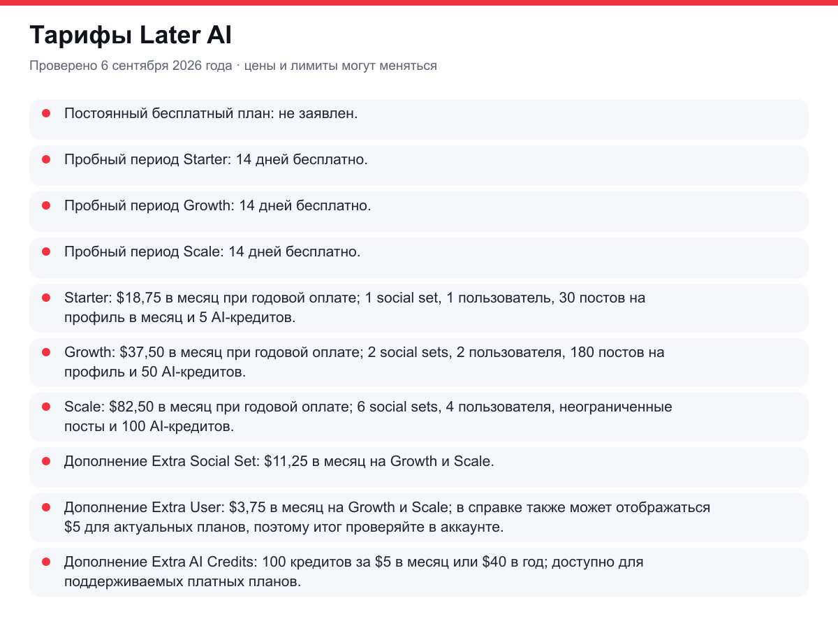 тарифы Later AI
