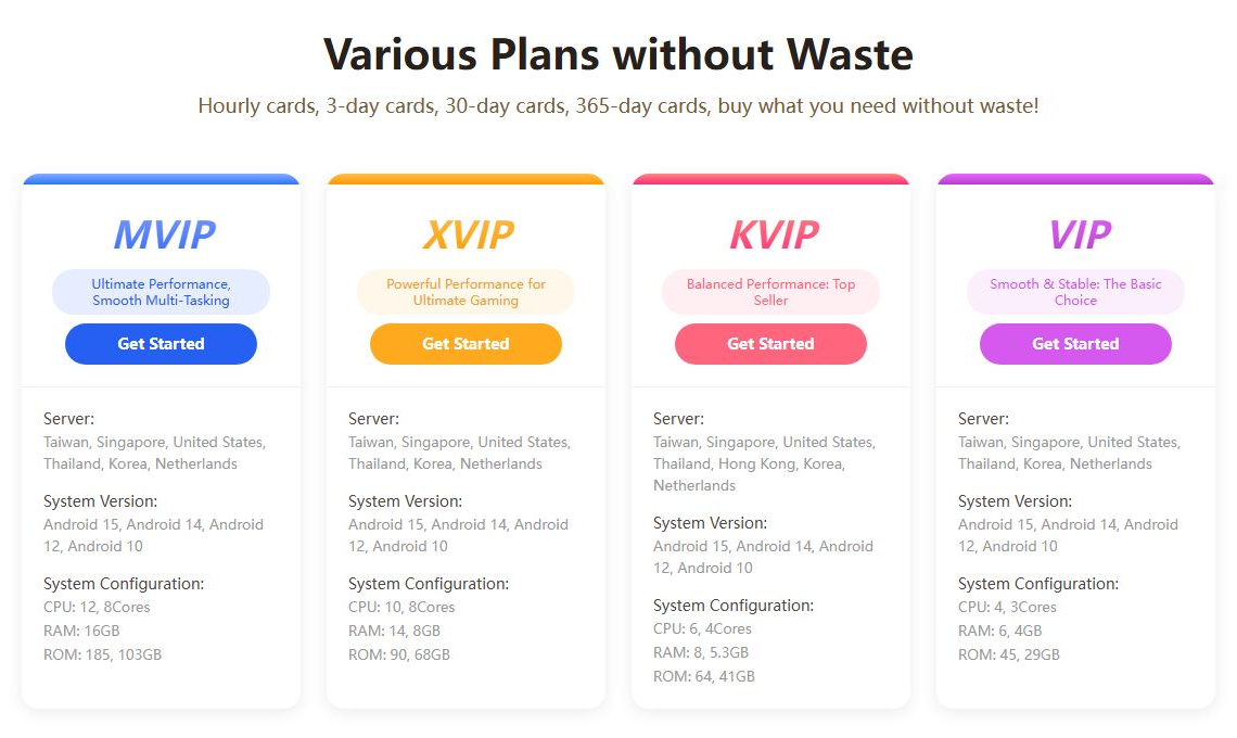 официальные варианты планов LDCloud
