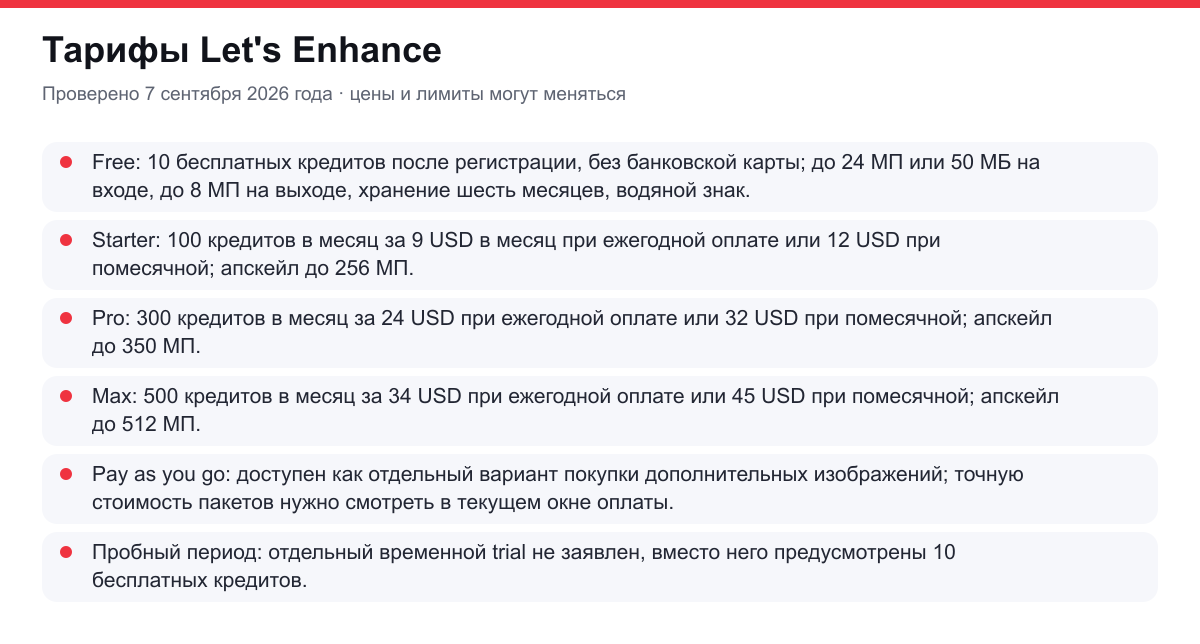 тарифы Let's Enhance