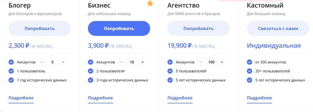 тарифы LiveDune для аналитики социальных сетей