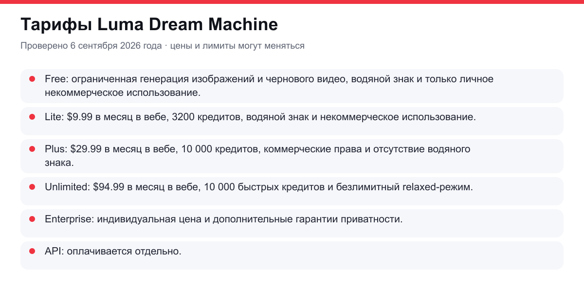 тарифы и условия доступа Luma Dream Machine