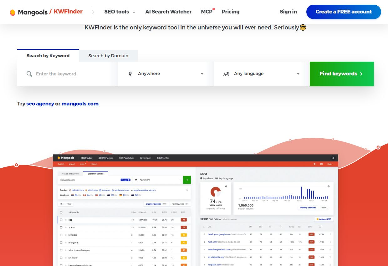 Набор SEO-инструментов Mangools