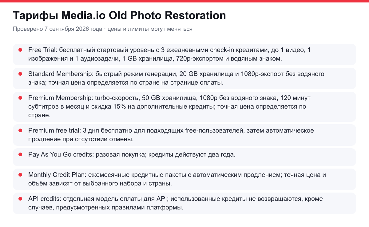 тарифы Media.io Old Photo Restoration