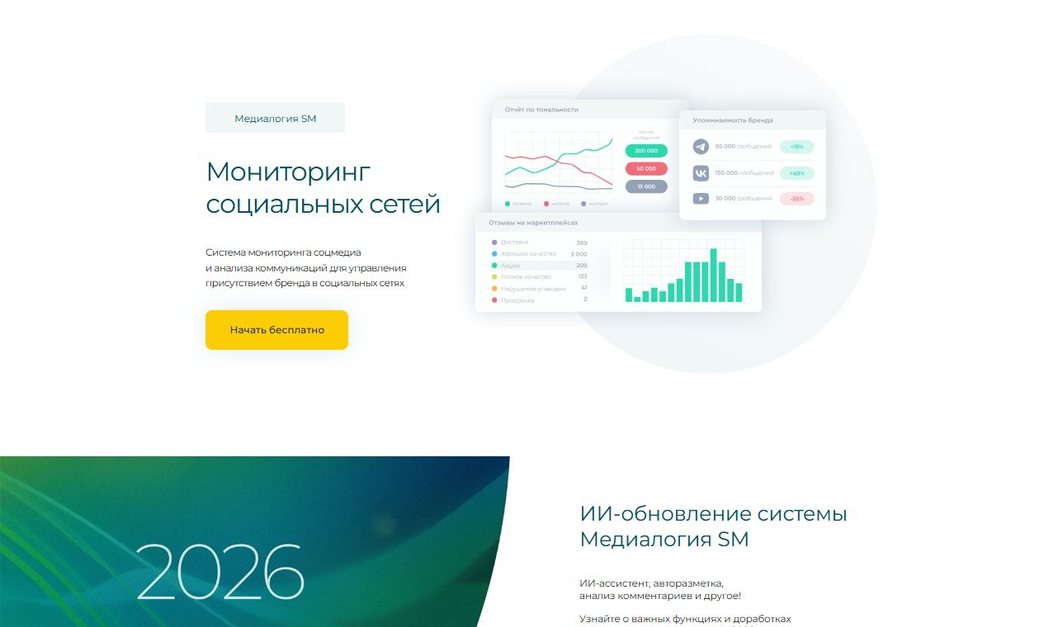 официальный экран Медиалогии SM для мониторинга социальных медиа