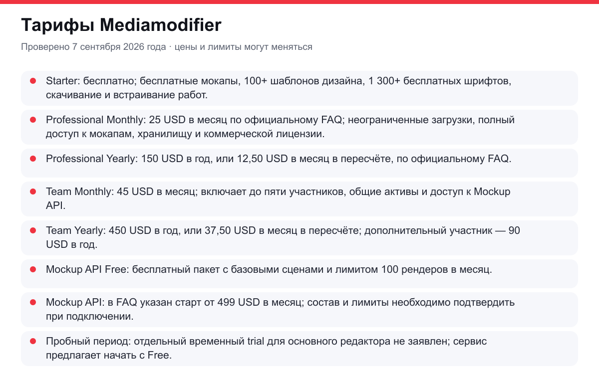 тарифы Mediamodifier