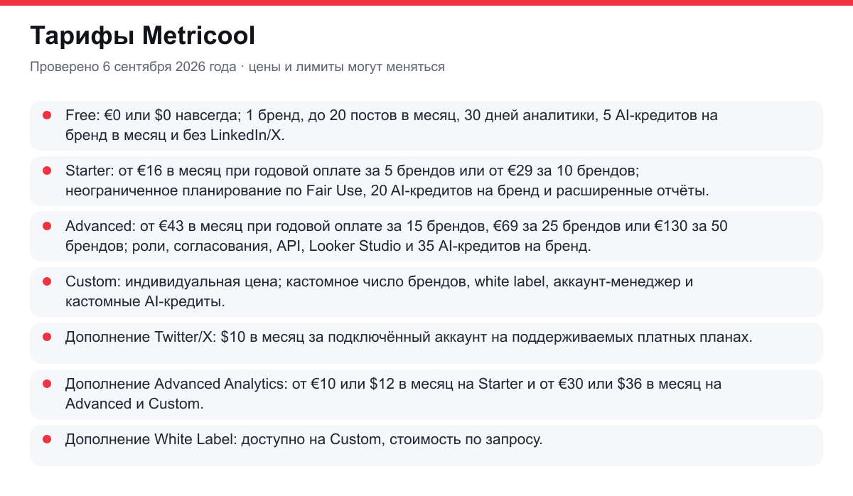 тарифы Metricool