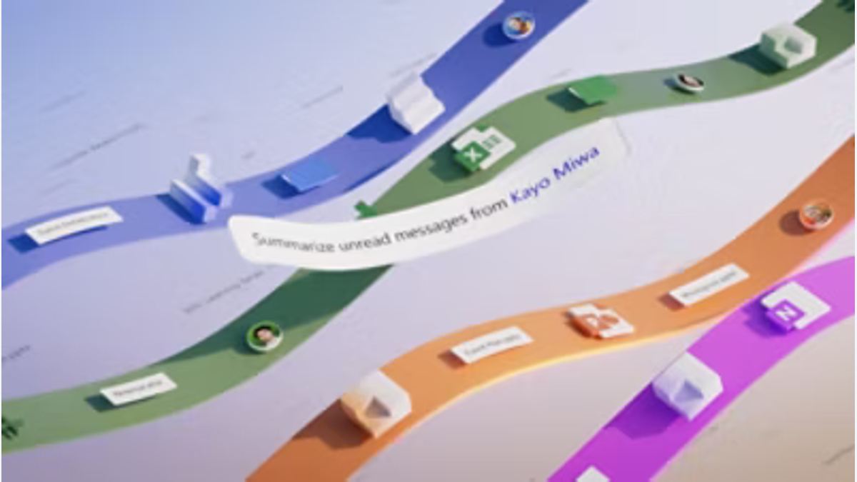 возможности Microsoft 365 Copilot