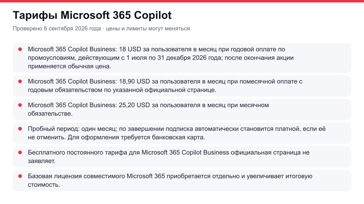 тарифы Microsoft 365 Copilot