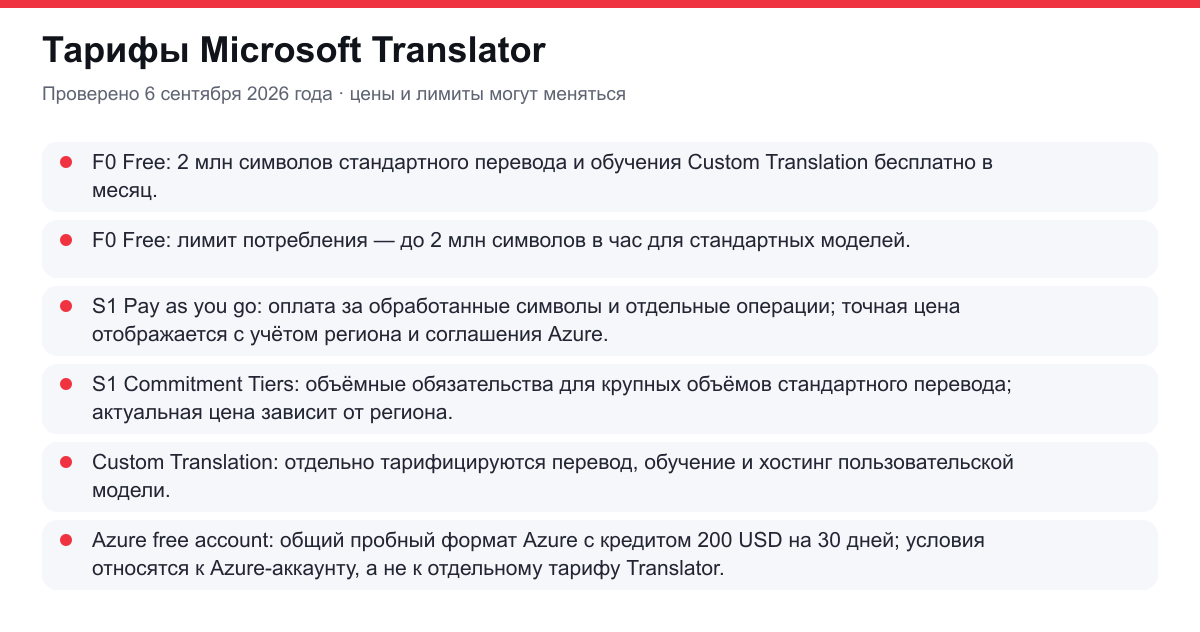 тарифы Microsoft Translator