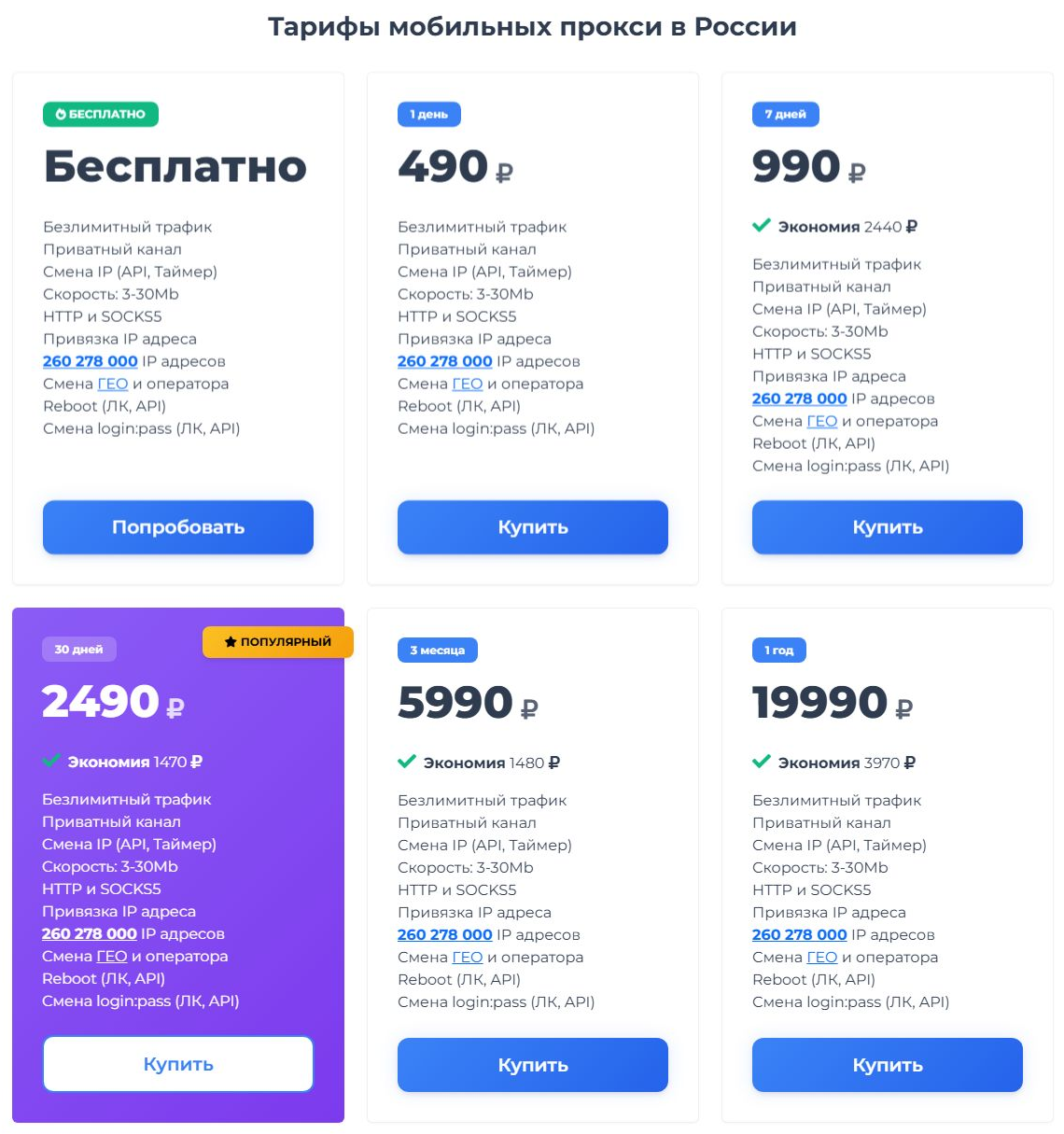 скриншот: MobileProxy.space: официальные тарифы