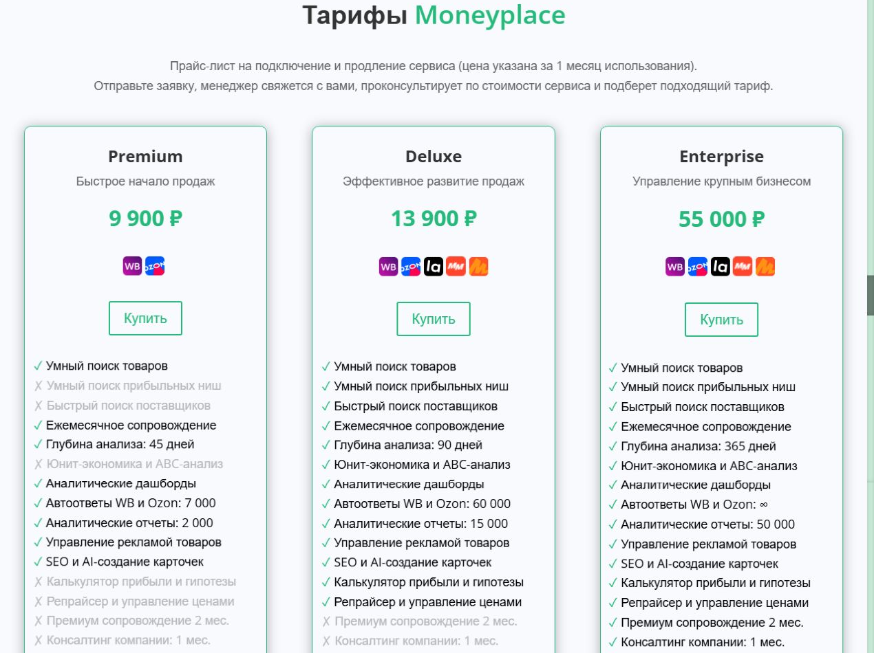 Официальные тарифы Moneyplace