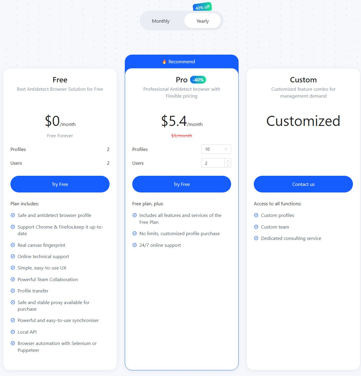 официальные тарифы MoreLogin
