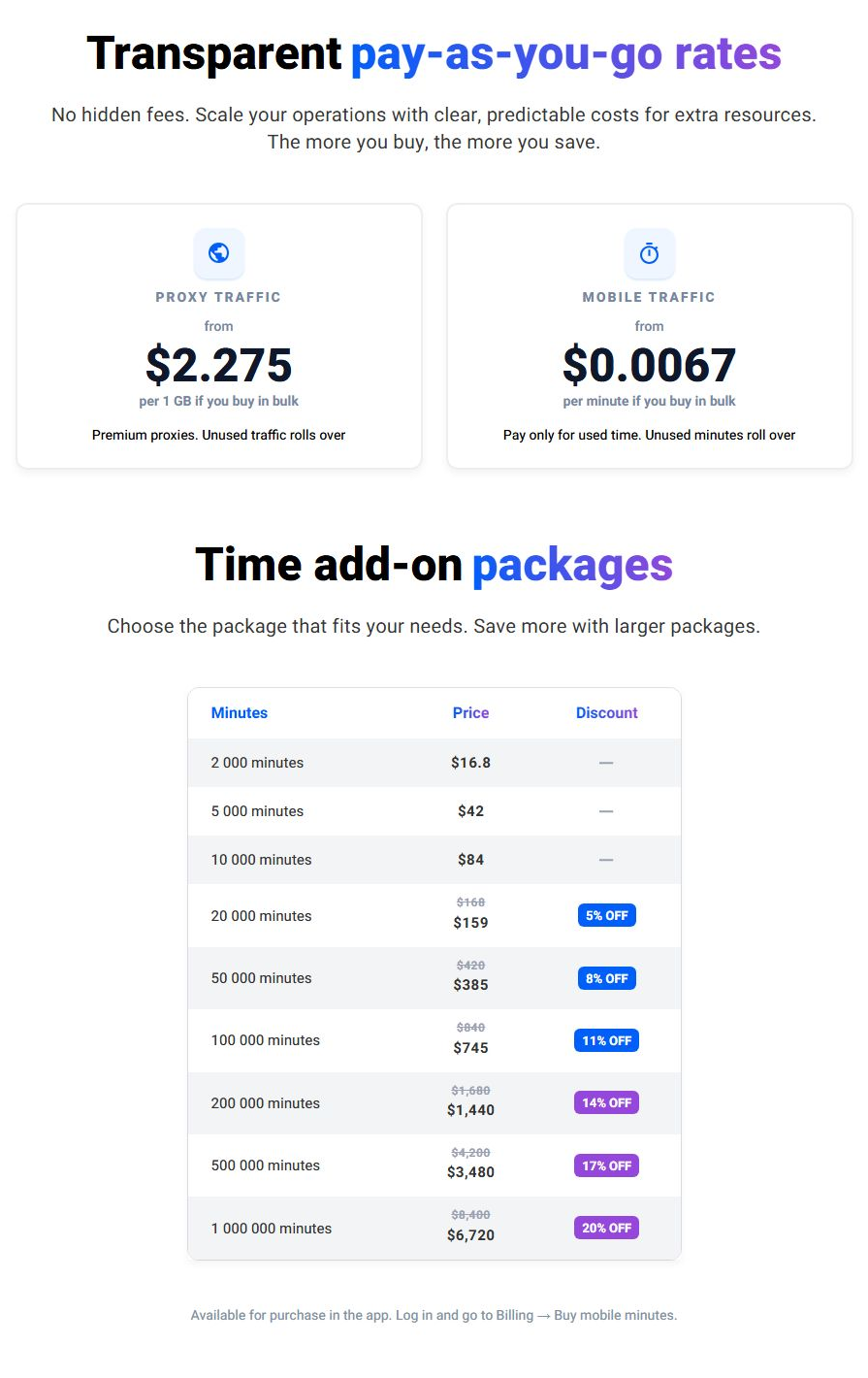 официальные дополнительные пакеты Multilogin