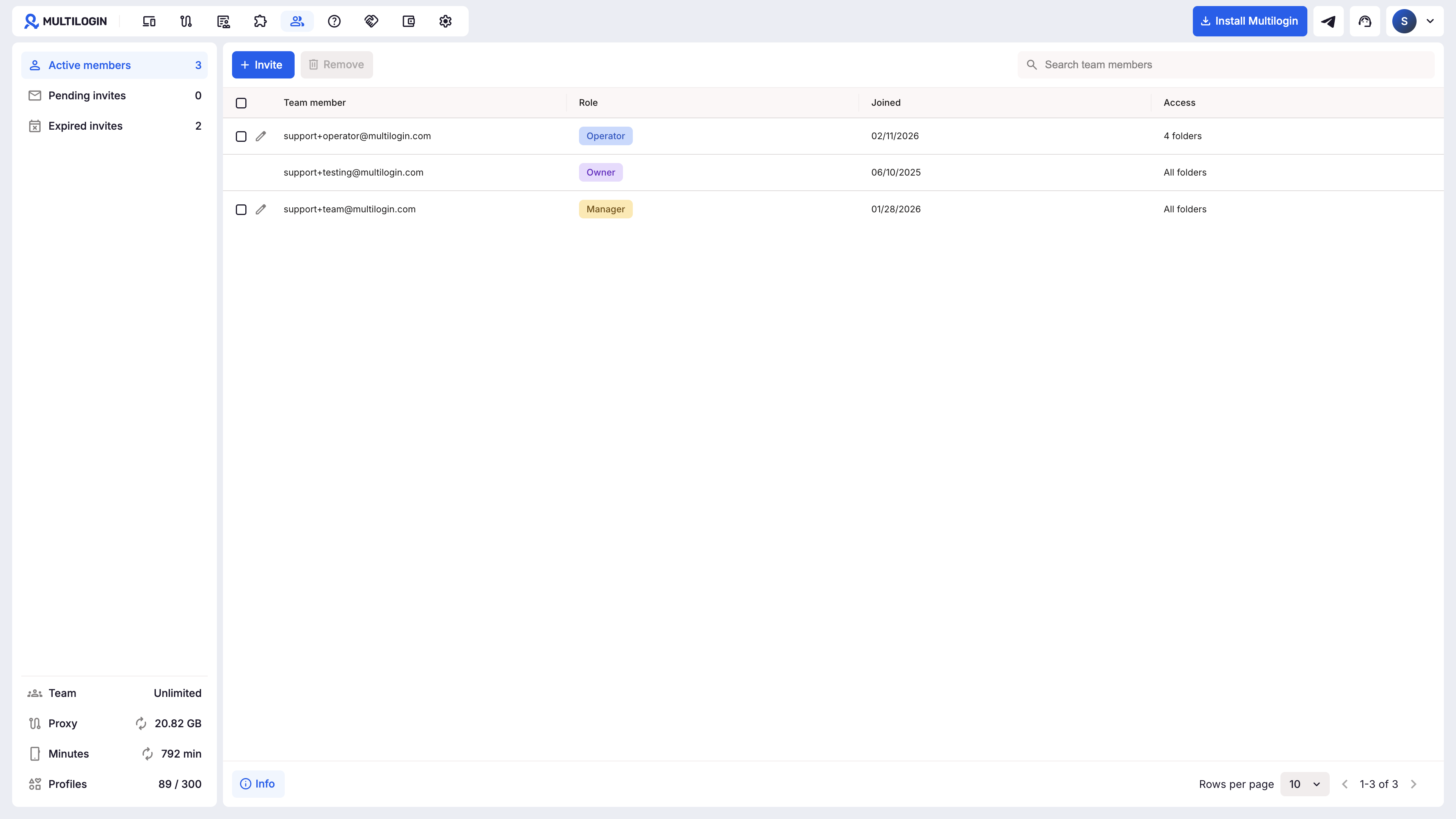 Официальный экран Multilogin с ролями команды и доступом к папкам