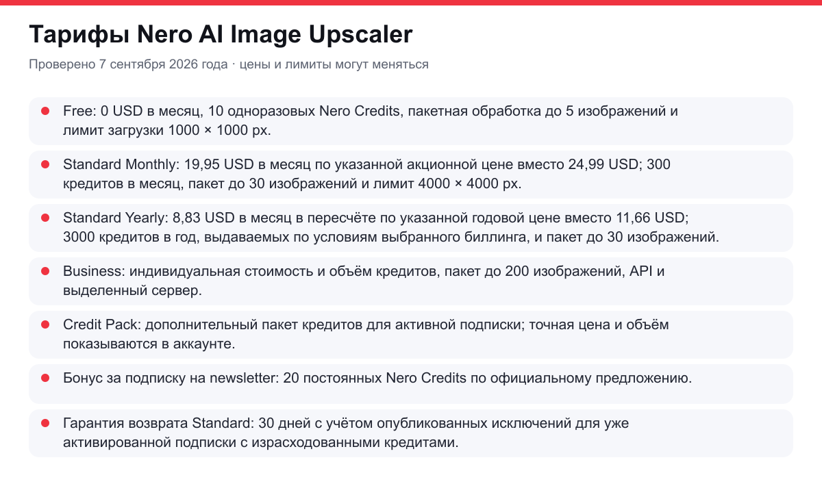 тарифы Nero AI Image Upscaler