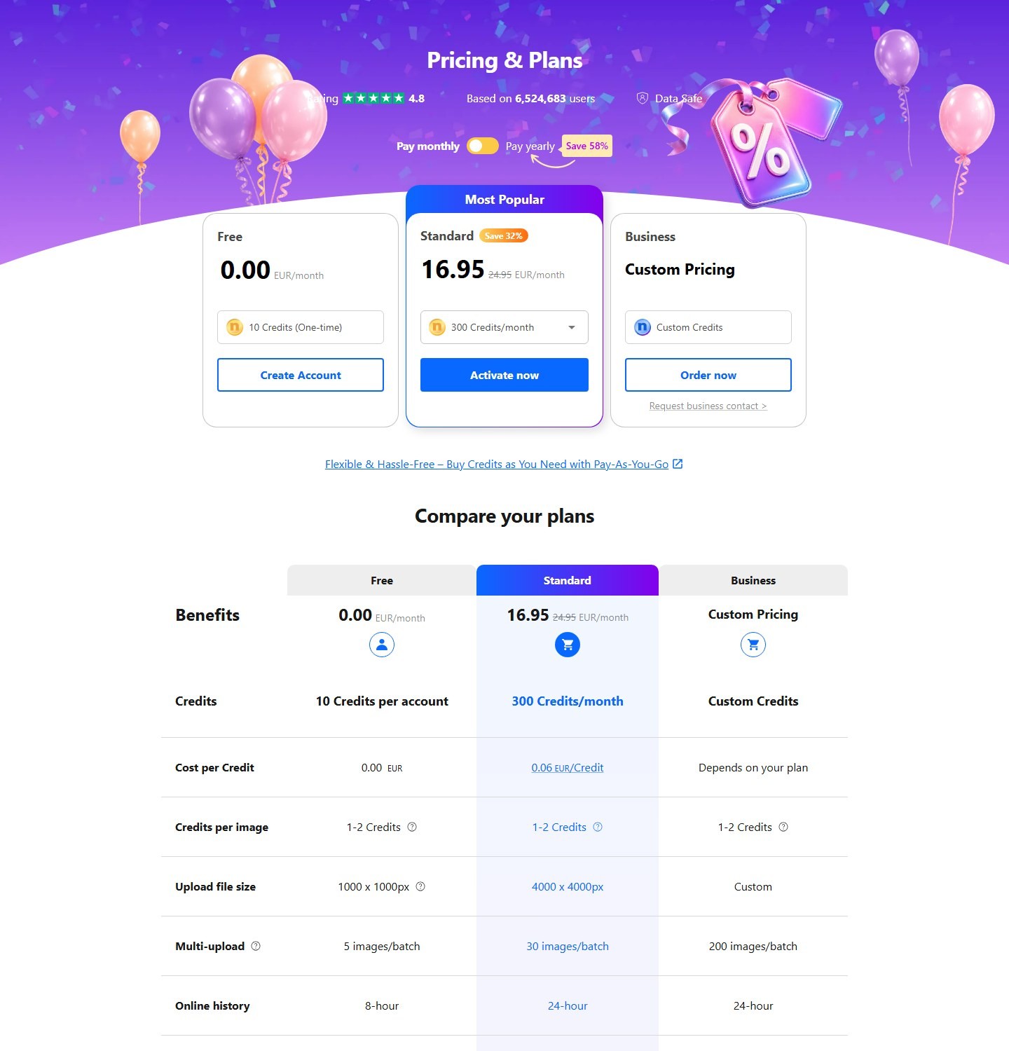Официальные тарифы neroai