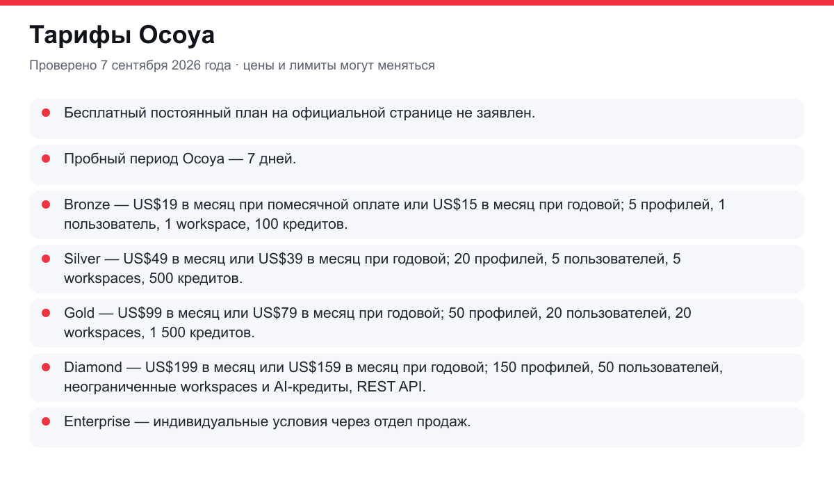 тарифы Ocoya