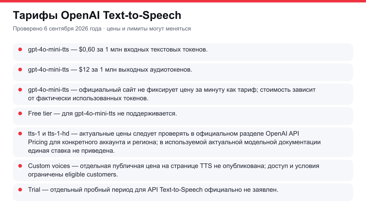 тарифы OpenAI Text-to-Speech