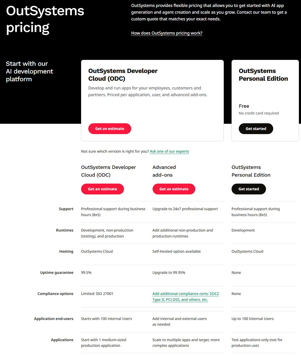 Официальные тарифы OutSystems