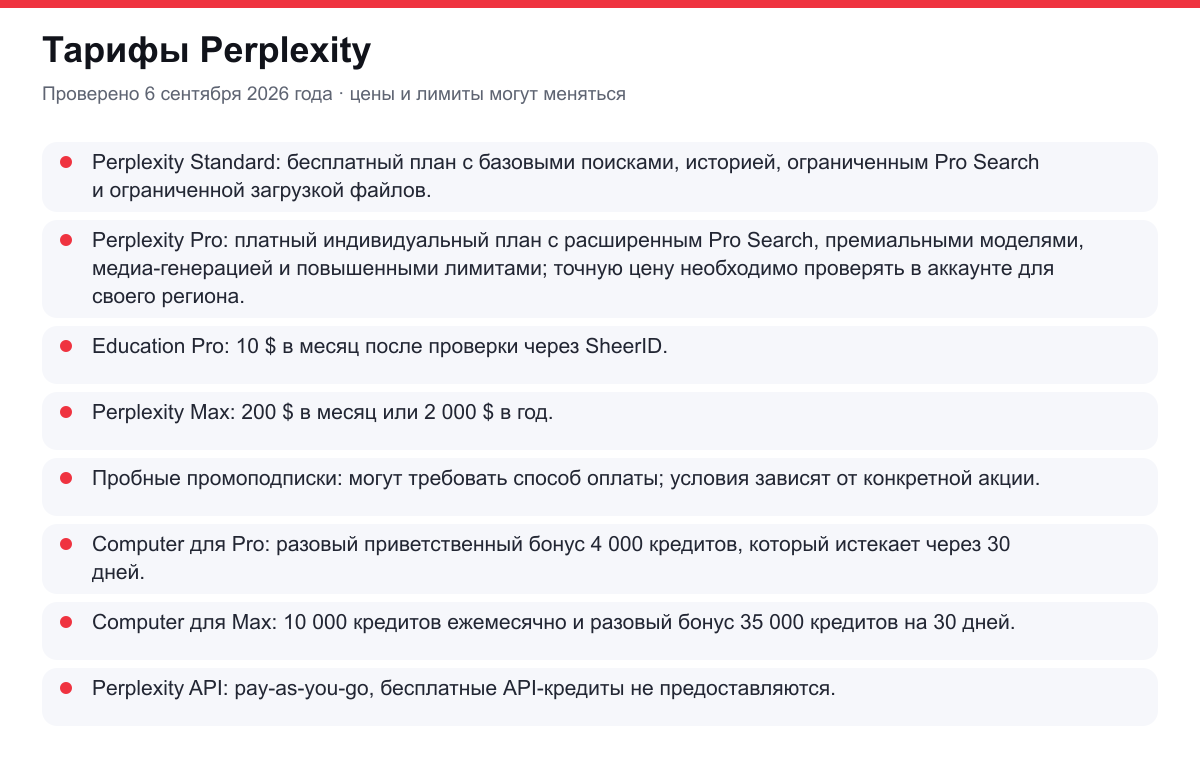 тарифы Perplexity