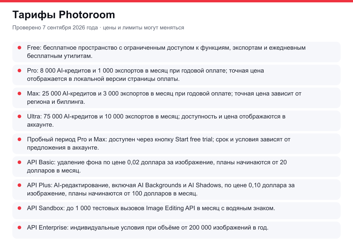тарифы Photoroom