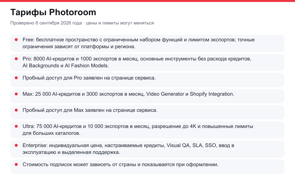 тарифы и условия доступа Photoroom