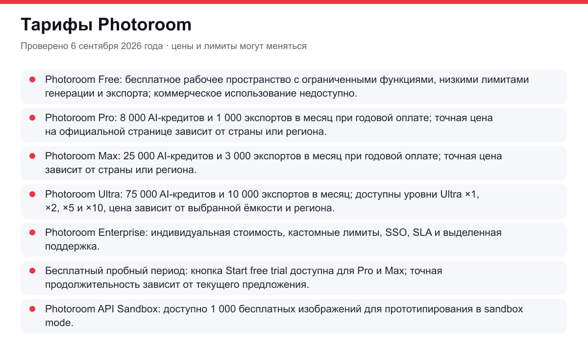 тарифы Photoroom