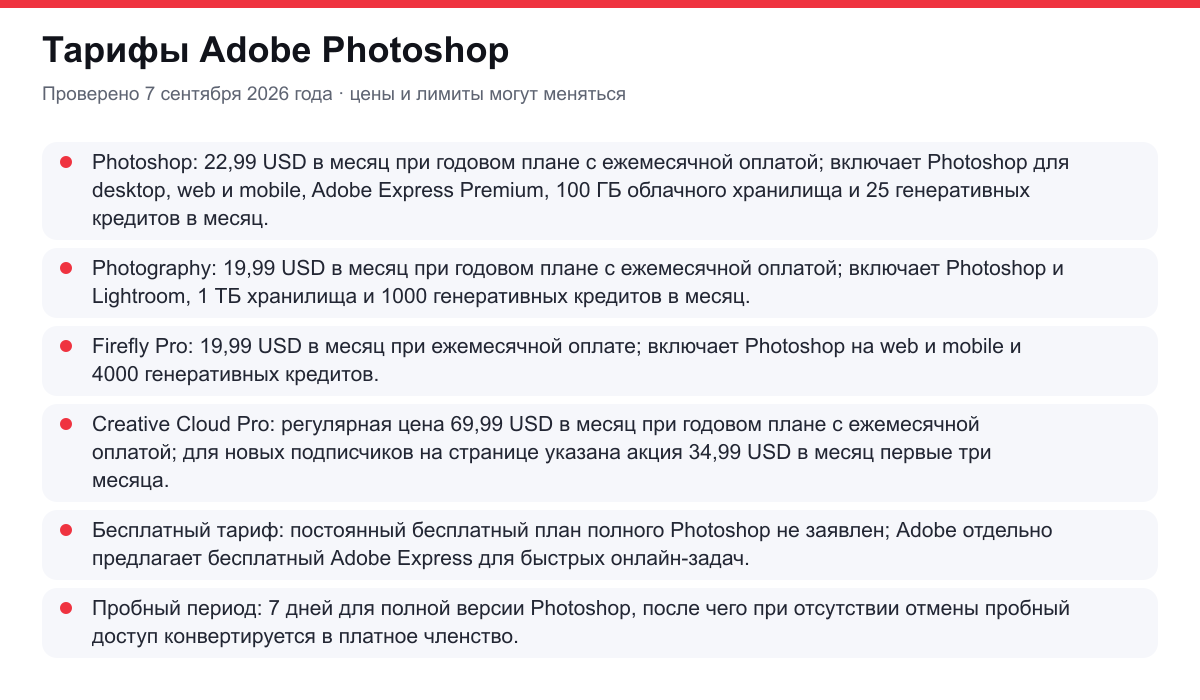 тарифы Adobe Photoshop