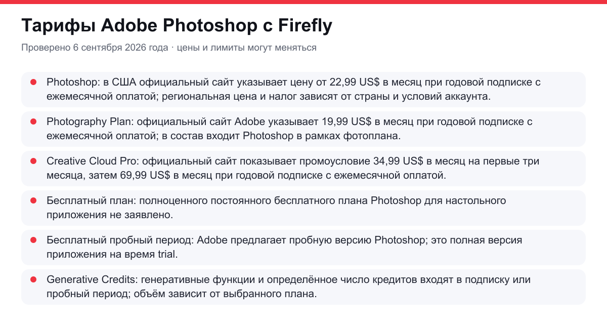 тарифы Adobe Photoshop с Firefly