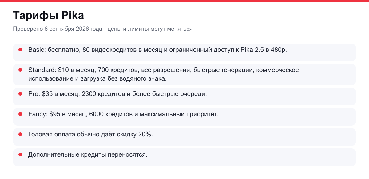 тарифы и условия доступа Pika