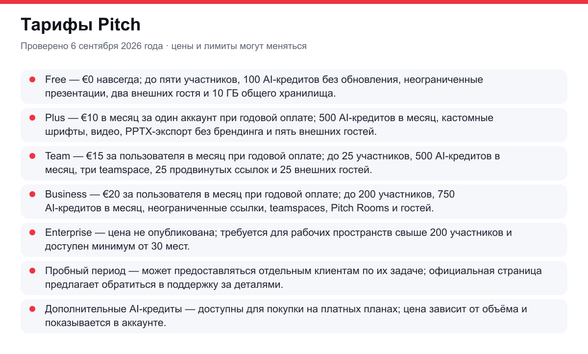тарифы Pitch