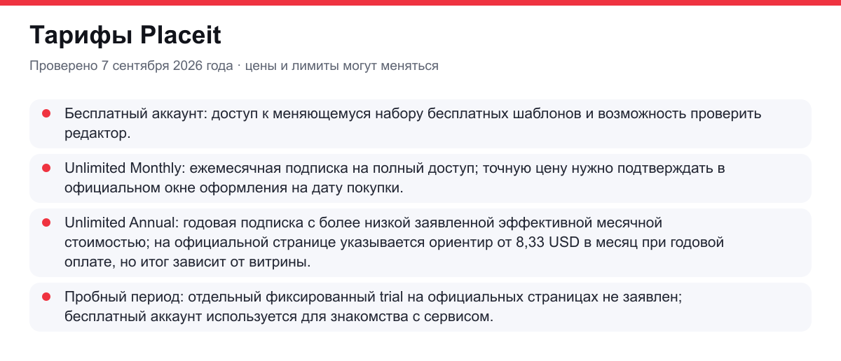 тарифы Placeit