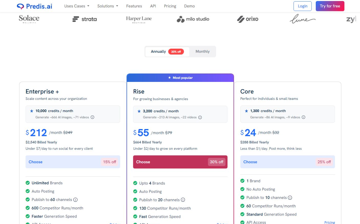Тарифы Predis.ai