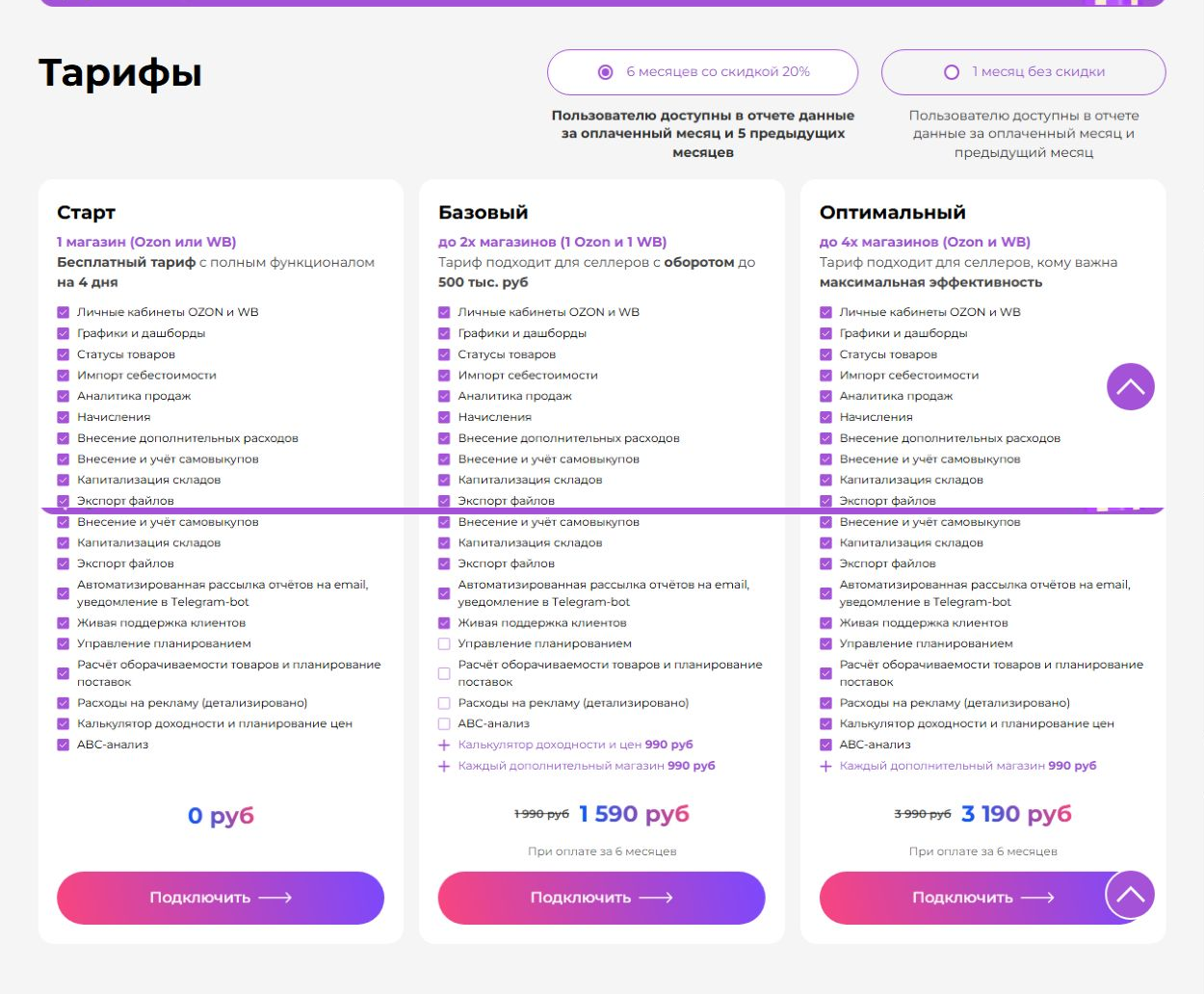Официальные тарифы Prostoseller