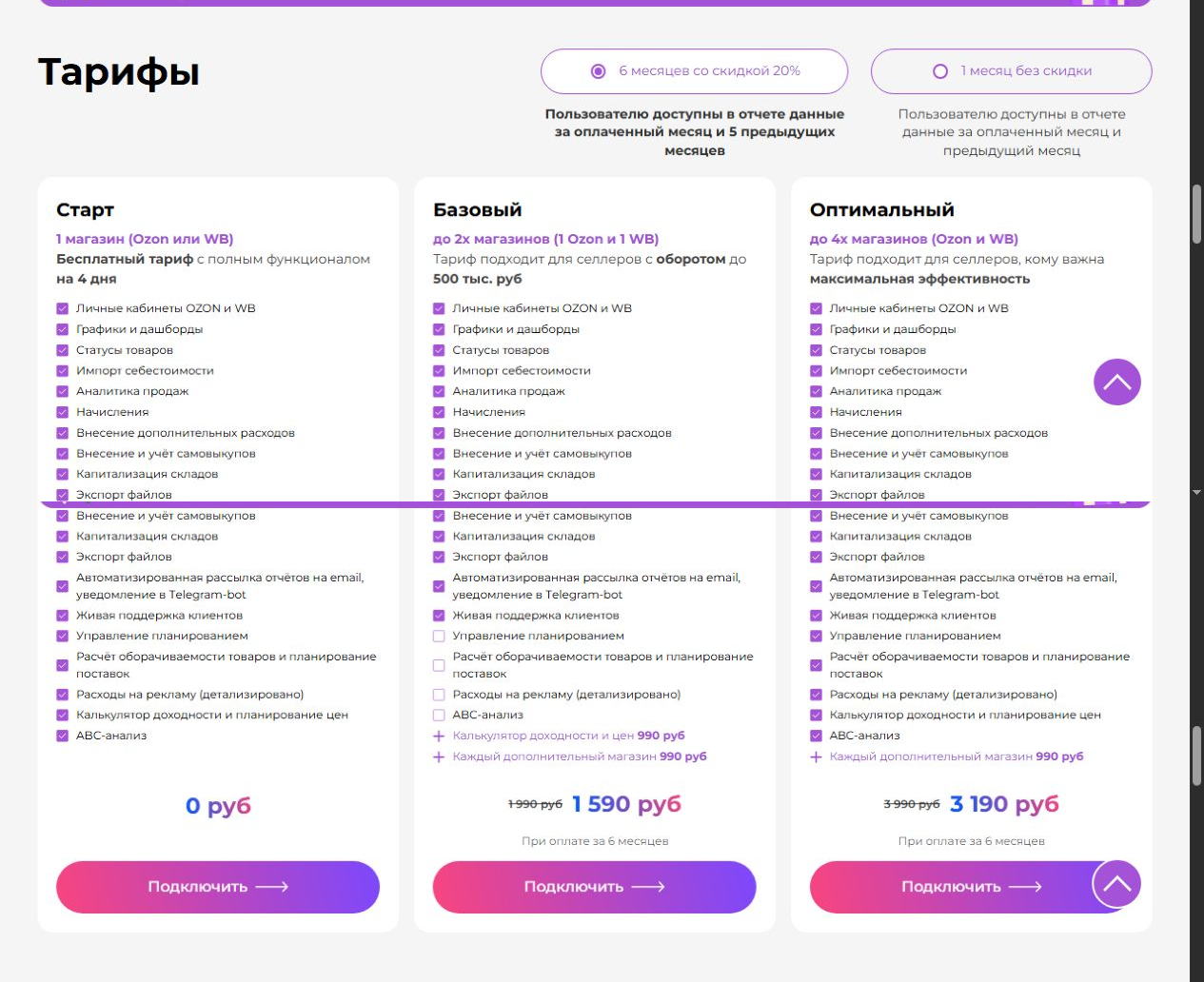 Официальные тарифы Prostoseller
