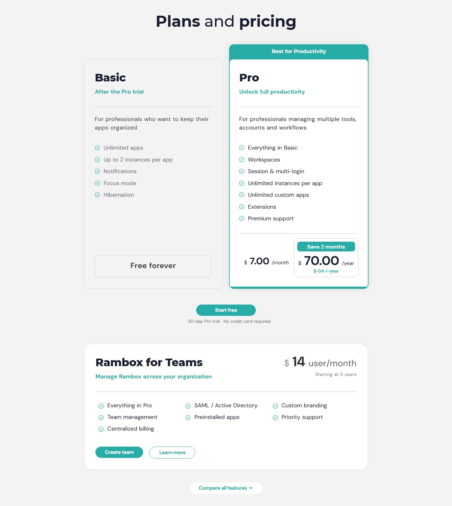 официальные тарифы Rambox