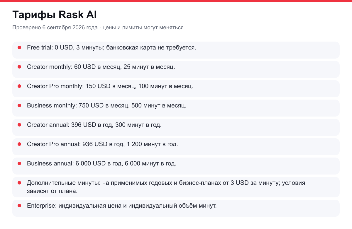 тарифы Rask AI