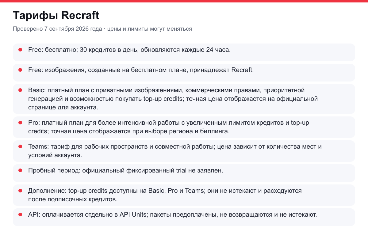 тарифы Recraft