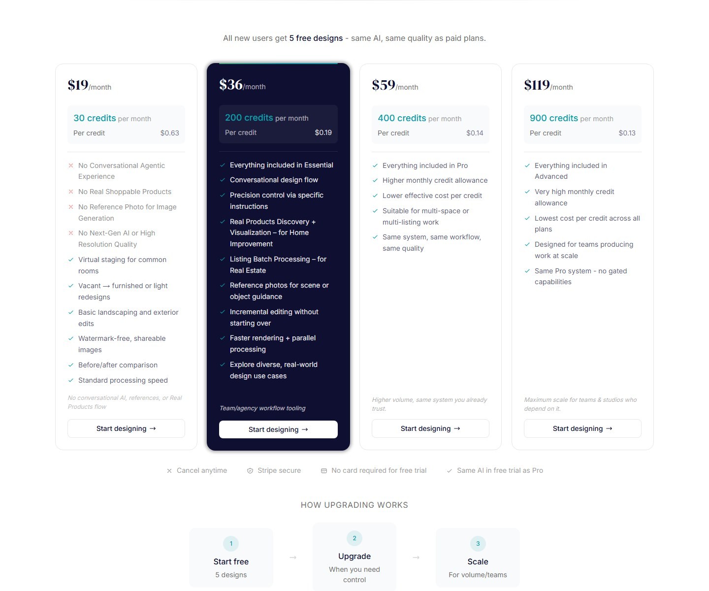 Официальные тарифы reimaginehome