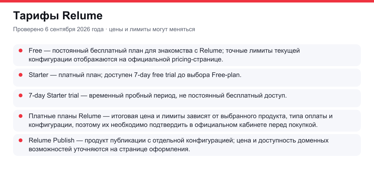 тарифы Relume